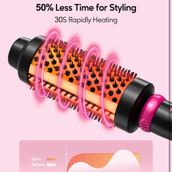 Thermal Brush Set 3-in-1 Create Blowout Look, One Temp 392℉ - Picture 3 of 9